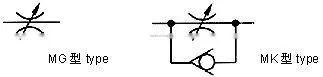 mk6g 10/2 way flow control valve