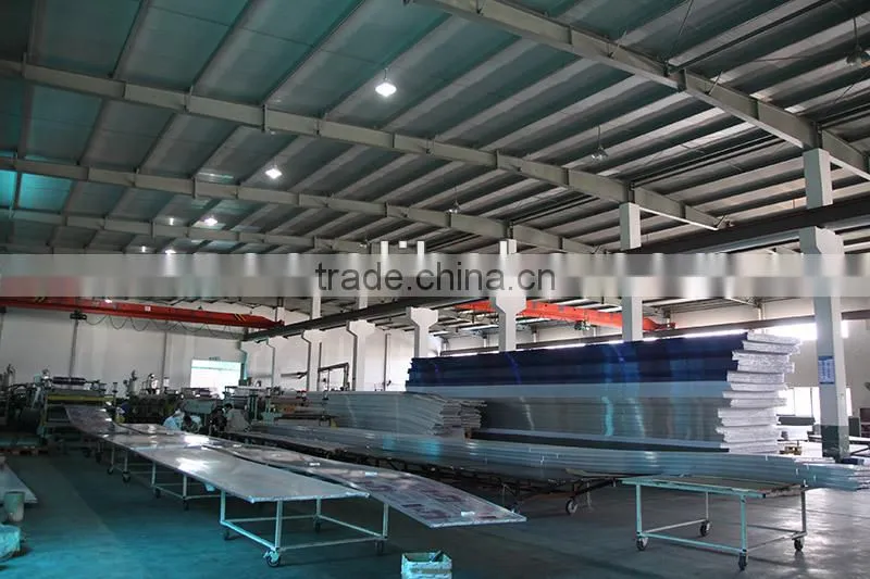 U Locking System Polycarbonate Multi-wall Sheets