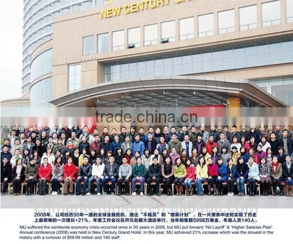 China Yiwu Professional Purchasing Agent