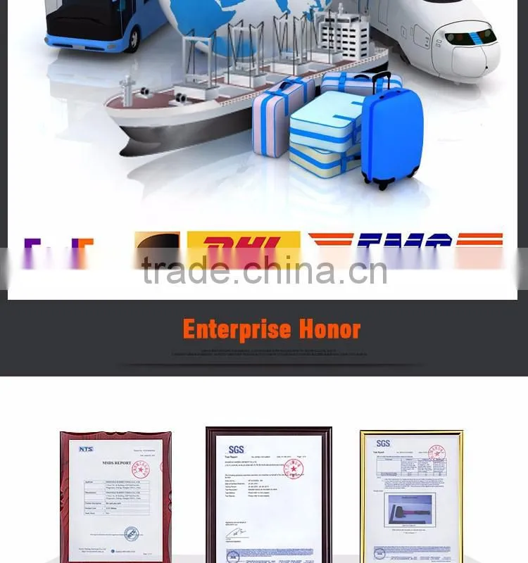 Antistatic wrist bands