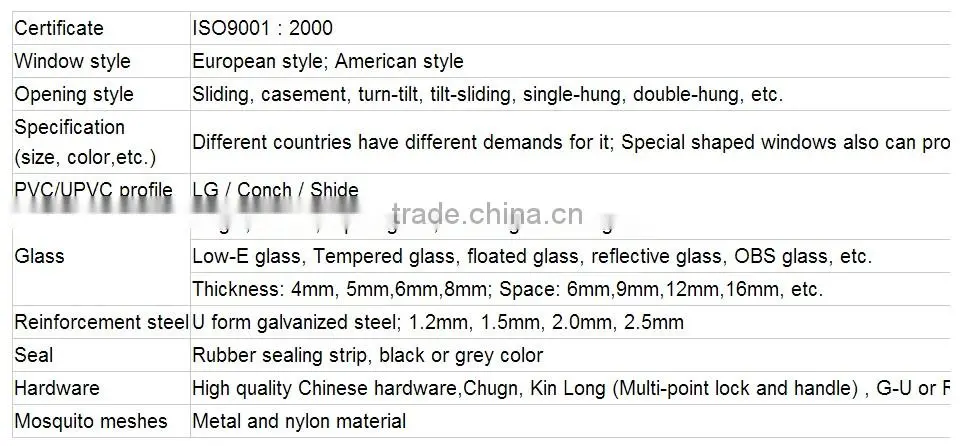 superior quality Custom Size PVC Sliding Windows,PVC Window