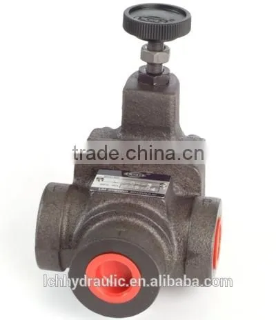 Alibaba China supplier Pilot Valve Solenoid Control Relief Valve Pressure Hydraulic Relief Valve