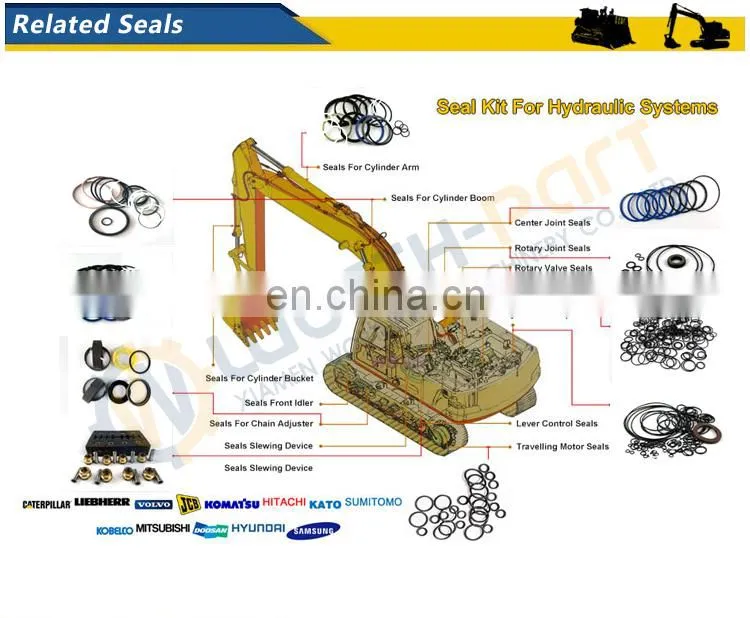 Excavator Hydraulic Cylinder Seal Kit Repair Kit O Ring for Boom Arm Bucket