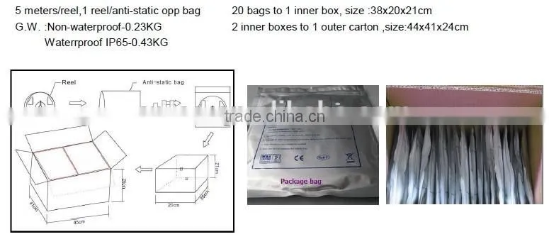 best price high quality SMD5050 RGBW led strip light for clothes