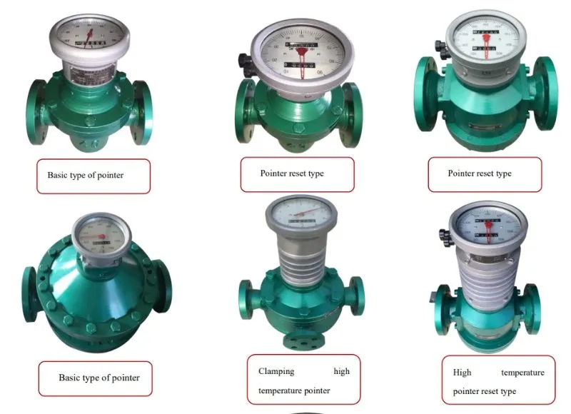 Oval Gear Flow Meter (1).jpg.webp