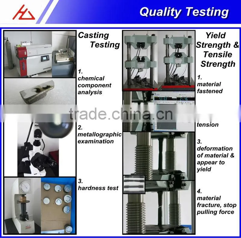 custom steel welding servise