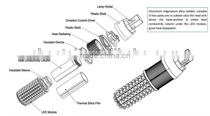 powerful LED plc 18w G24 108 156leds replacement lamp