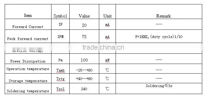 3528 smd led diodes for strips led lights