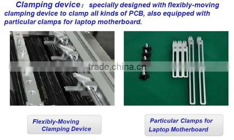 BGA Rework System