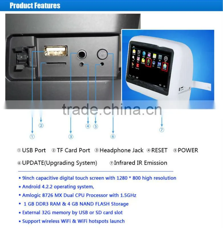 Good Quality 9 inch Display Car Back Seat LCD Monitor