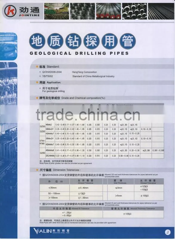 25CrMnMo API oil drill pipe