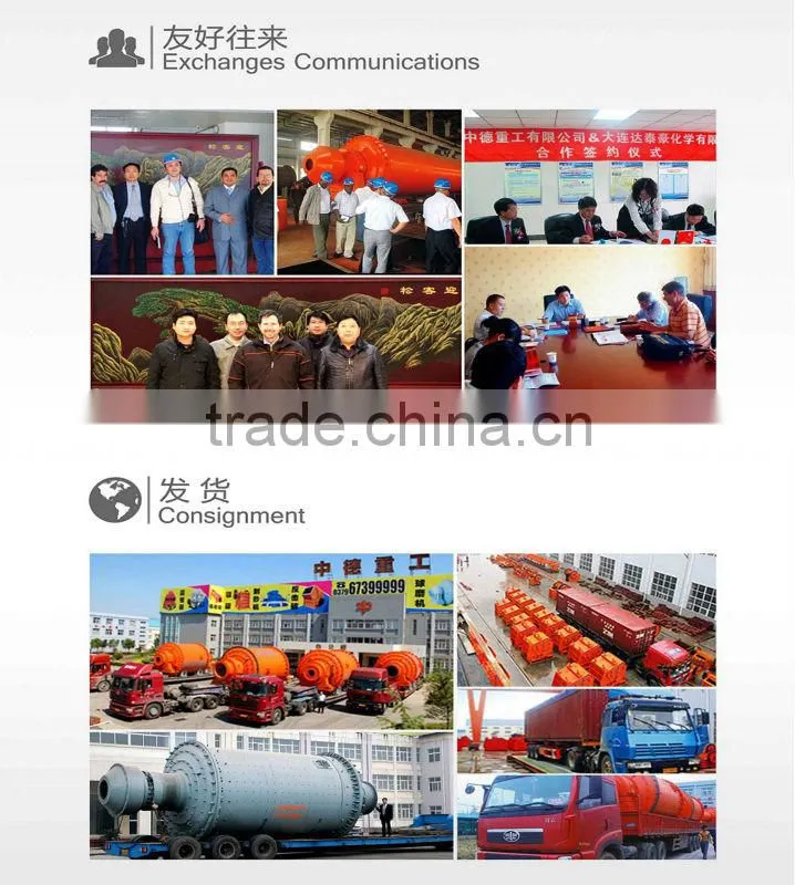 Wet Sand Classifier, Spiral Classifier of Beneficiation Equipment