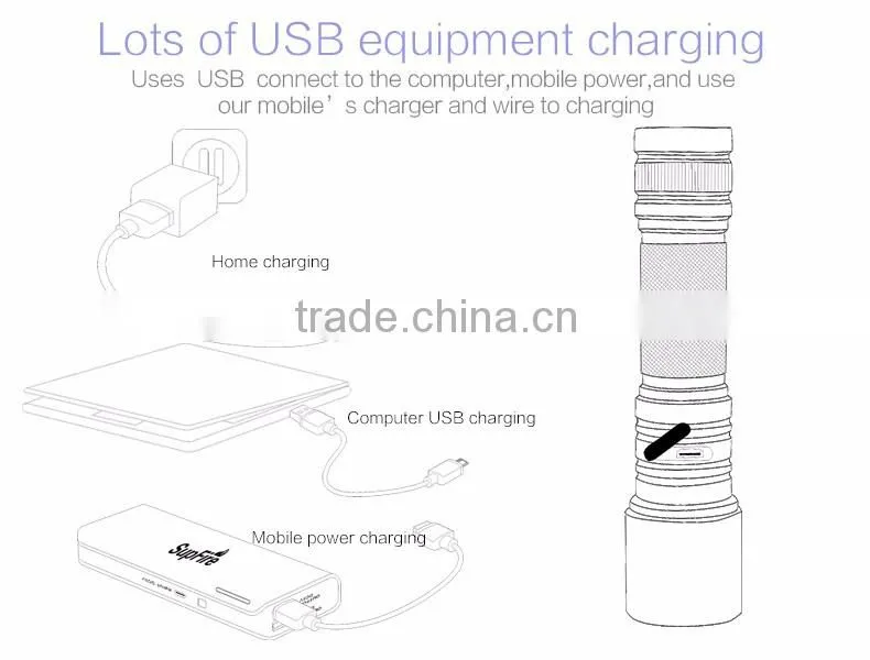 Supfire USB torch A5