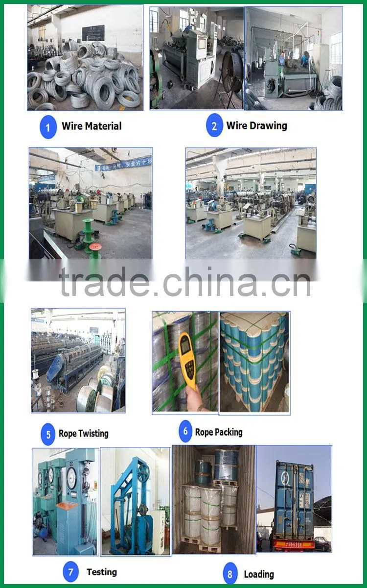 1x7 1x19 7x7 7x19 pe covered galvanized steel ropeand sling