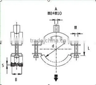galvanized steel pipe clamp