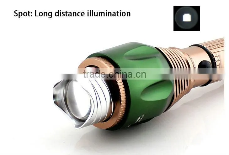 GOREAD Y22 High bright focusable led flashlight 2013 new product