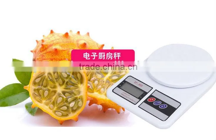 Clinic use scales