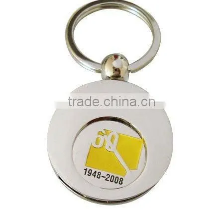 trolley coin keychain