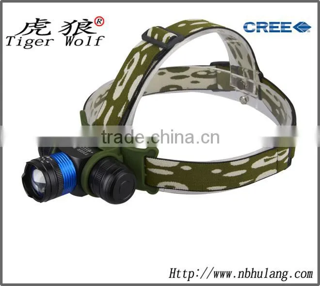 high power headlamp mining helmet light
