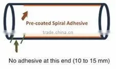 Sealing heat shrinkable sleeve for fiber dome clousure