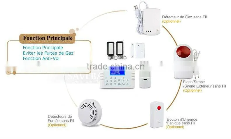 smoke detector &independent fire detector alarm system