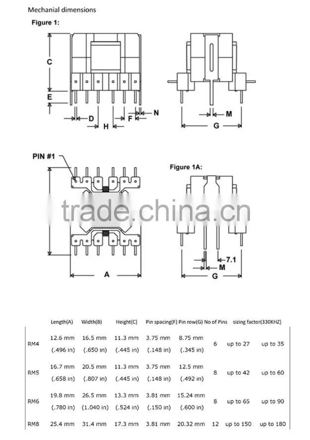 CE ROHS RM4 RM5 RM6 RM8 RM10 RM12 RM14 switching transformer