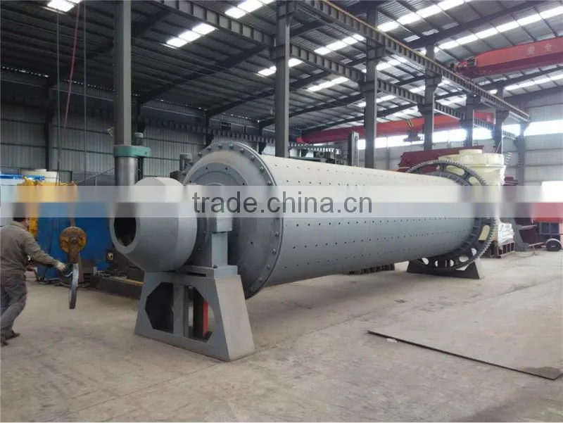 Energy-saving Ball Mill Manufacturer