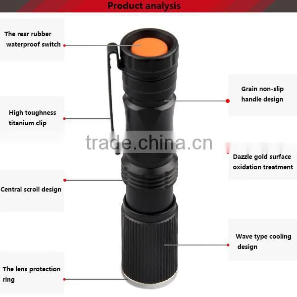 Premium Quality Graded Anti-Sliding Design 240 lm zoomable Mini LED High power Flashight