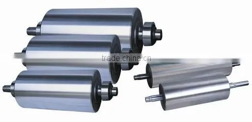 Three roll calender for paper machine
