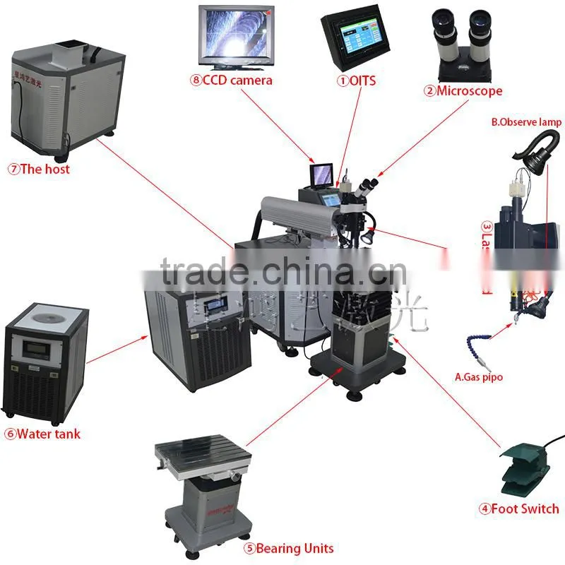 Eastern Laser welding Machine Price with CCD Camera