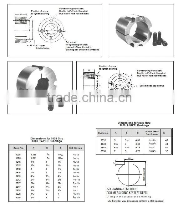 Taper Lock Flanges Shaft Bushings