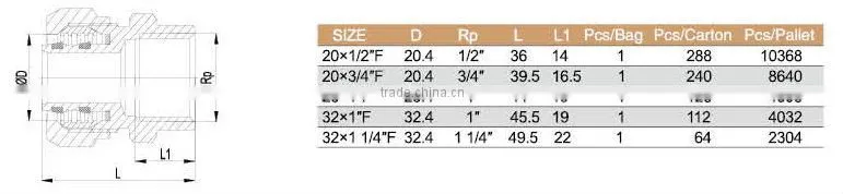 Brass Compression Fittings For PEX-AL-PEX Pipe