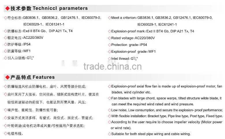 Explosion proof axial flow fan