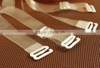 TPU film for bra tape