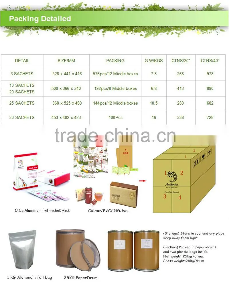 Korean Gineng Extract with good quality