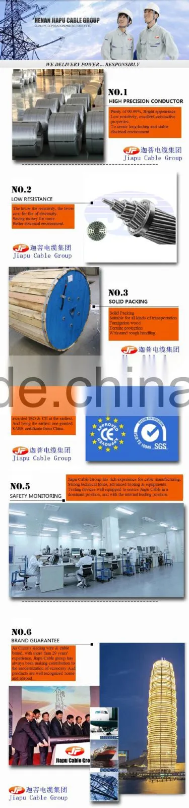 SPARROW ACSR Aluminum Conductor ASTM Standard