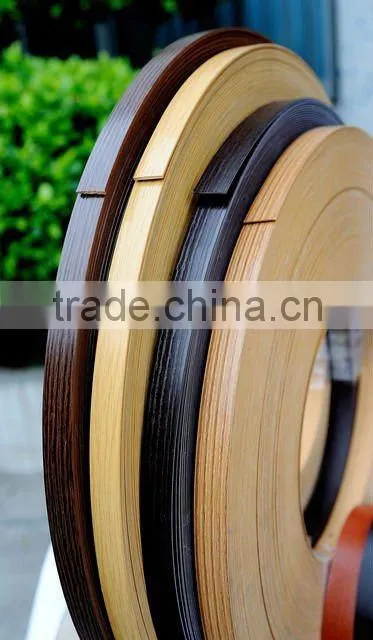 Furniture Accessories