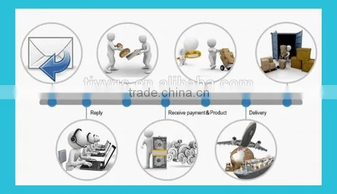 Stainless steel flange SUS202