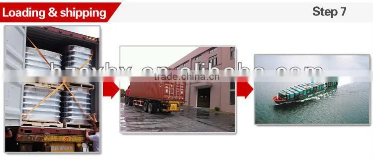 polyester yarn factory and polyester yarn export in china