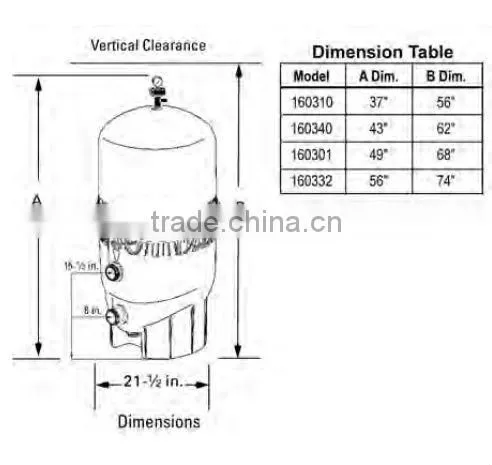 High Quality Fiberglass Reinforced Polypropylene Filter