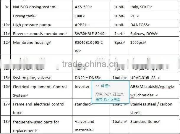 RO Machine RO Water Machine Seawater Desalination Equipment