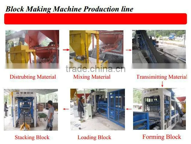 HYM high pressuer baking-free brick machine QT10-15 limestone brick making machine