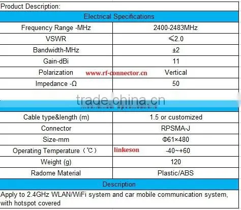 RP SMA male 2.4GHz 11dbi WLAN WiFi system antenna