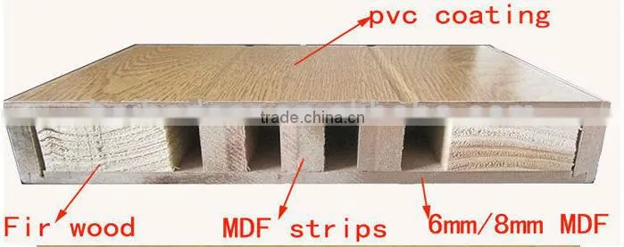 Modern PVC Interior Door/MDF Interior Door