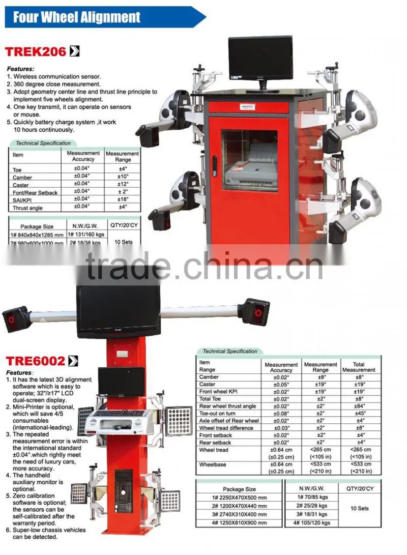 Four wheel alignment