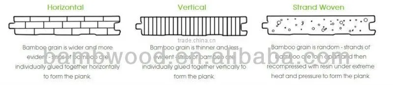 Outdoor Decking Bamboo Flooring
