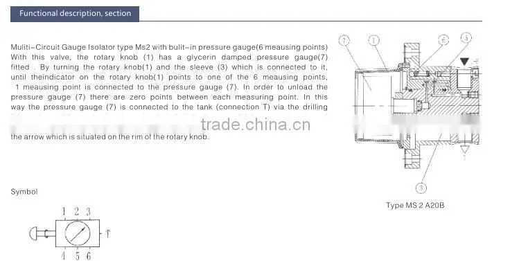 Muliti-Circuit Gauge Isolator type MS2A hydraulic