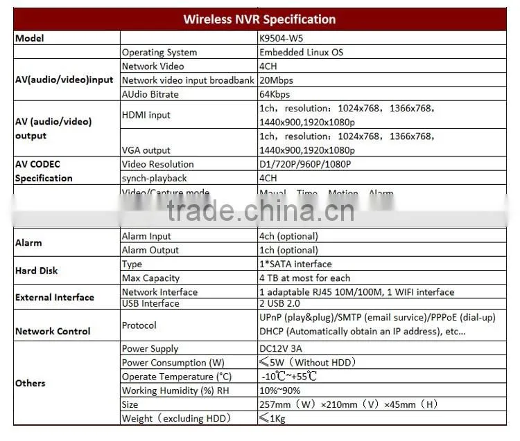 Wholesale!2016 hot selling new cctv secrity system product 2 megapixel wireless ip camera kit
