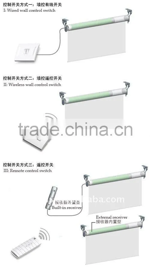 Battery Operated Rotating Motor With Remote Controller