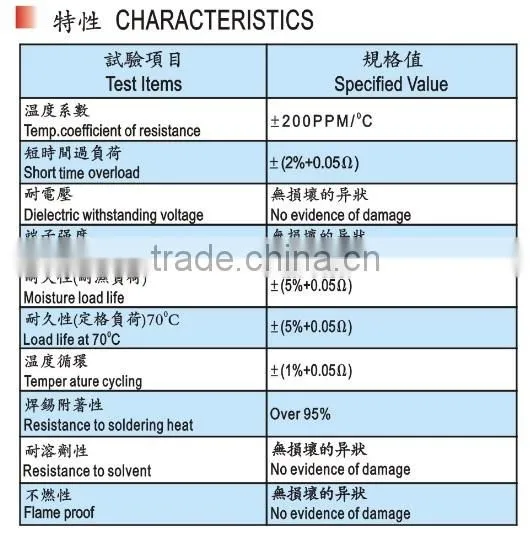 FRN Series - 1/4W Fixed Fusible Metal Film Resistors (Fuse Resistor)